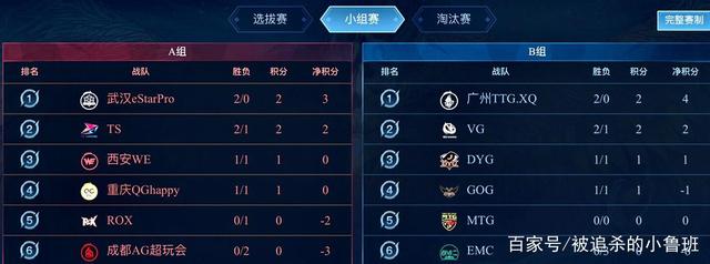 前在热那亚 前在热那亚